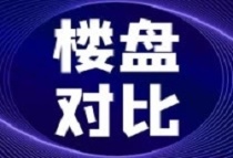 东莞石碣新盘对比，恒基.旭辉江山vs中海·左岸东宸