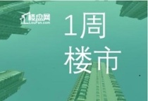 【东莞楼市周报】2022年11月第四周