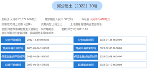 河源土地最新消息，河源越王大道东永祥路南38111㎡居住商业混合用地挂牌出让