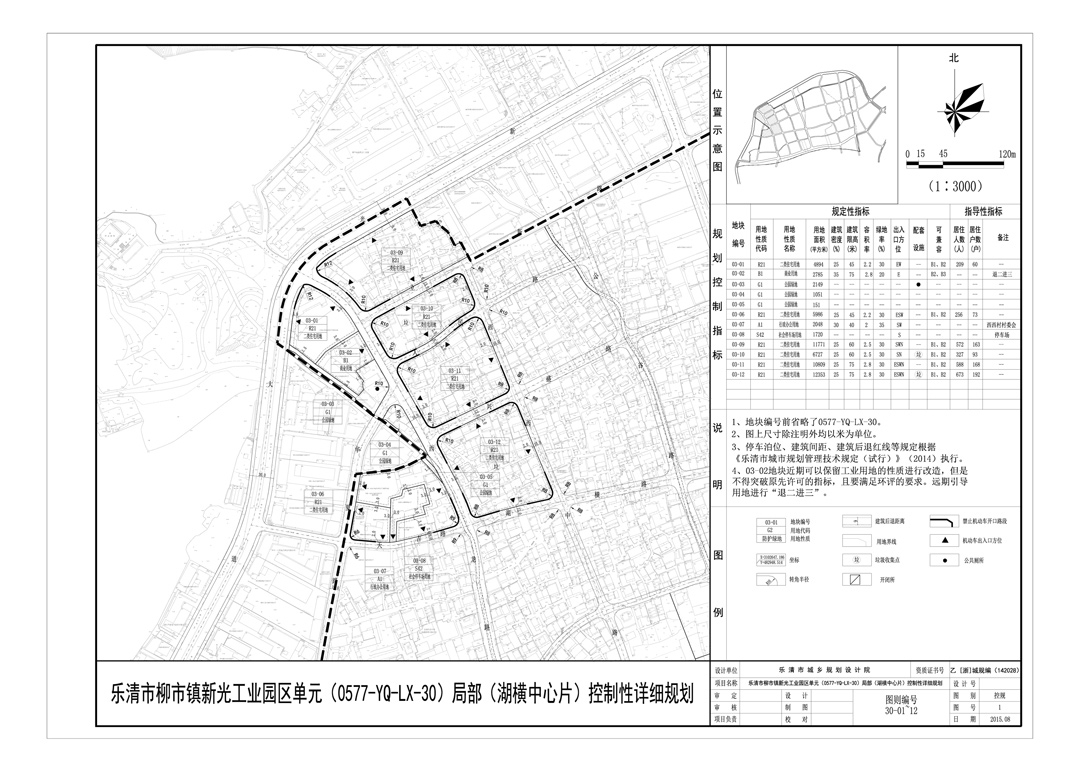 柳市镇新光工业园区单元地块规划修改
