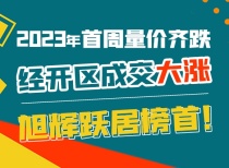 2023年开年首周量价齐跌！经开区成交大涨，旭辉跃居榜首！