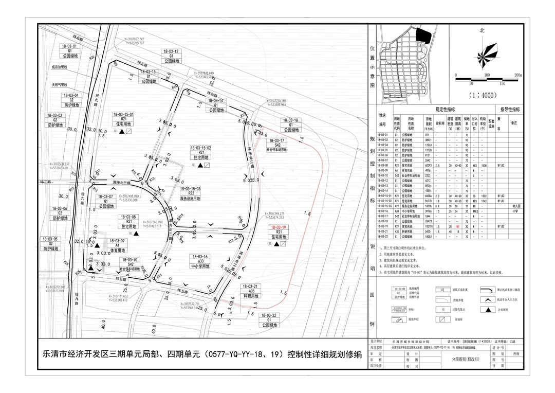 乐清市经济开发区规划修改批前公示