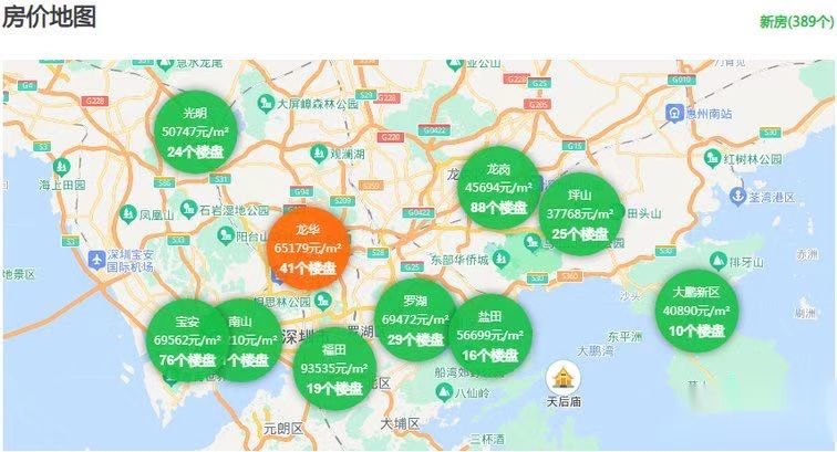 深圳光明2023年新楼盘最新最全开盘信息