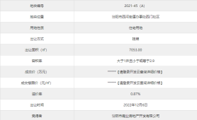 汾阳市嘉业房地产开发有限公司竞得吕梁市1宗住宅用地 溢价率0.87%