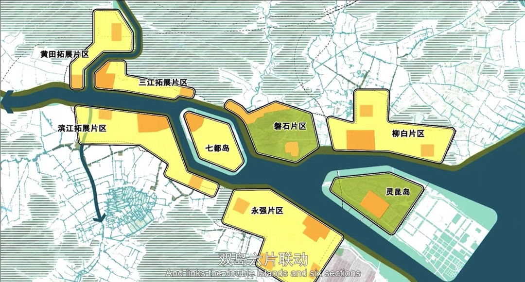 滨江新城 | 拉开框架，绘就未来蓝图！