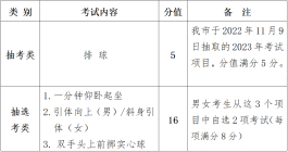 取消部分项目！龙岩市教育局发布最新通知！