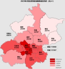2023北京昌平朱辛庄最新房价走势图!北京新楼盘价格多少?