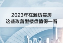 2023年在潍坊买房，这些改善型楼盘值得一看