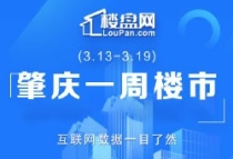 2023年3月第三周肇庆房产网签，住宅成交上涨，均价稳中有升