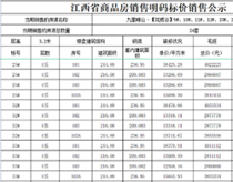 赣州九里峰山花栖谷备案价格出炉!12958.16-16879.02元/㎡!