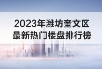 2023年潍坊奎文区最新热门楼盘排行榜