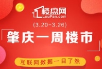 2023年3月末周肇庆房地产网签，住宅成交量稳中有升，均价下行