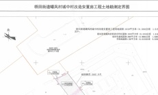 梧田街道蟠凤村城中村改造最新消息！