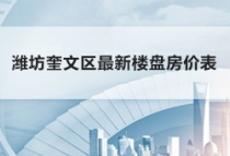 潍坊奎文区最新楼盘房价表，看看你家小区涨了吗？