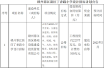 蓉江新区金融商务中心板块今年将新建一所小学!丁香路小学来啦!