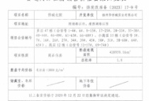 近日，扬州2楼盘最新备案价出炉！