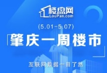 五月首周肇庆房地产周报，五一肇庆楼市遇冷，成交量跌价升