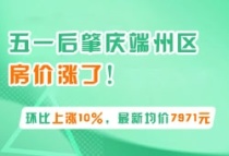 五一后肇庆端州区房价涨了！环比上涨10%，最新均价7971元