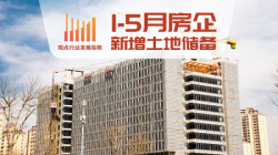 房企选择与城市涨落潮 | 2023年1-5月房地产企业新增土地储备报告