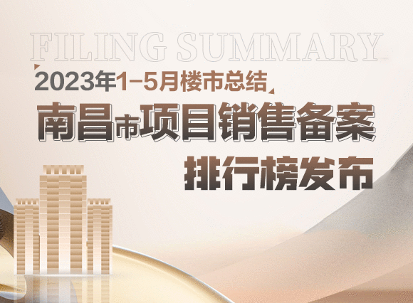 【2023年1-5月楼市总结】南昌市项目销售备案排行榜发布