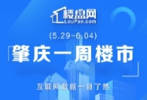 肇庆房地产6月首周周报，楼市成交速度减缓，网签量跌价升