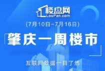 肇庆房地产7月第三周周报，肇庆住宅成交量持续减少，网签量跌价升