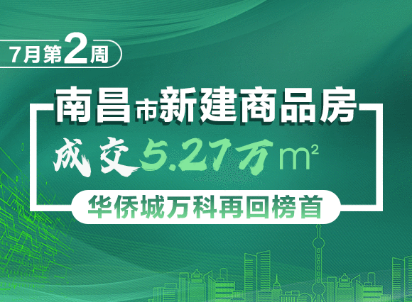 7.10-7.16南昌市新建商品房成交5.27万㎡ ！华侨城万科再回榜首！