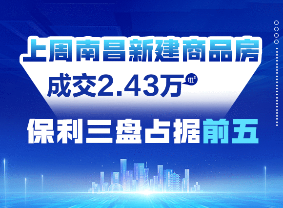 上周南昌新建商品房成交2.43万㎡ ，保利三盘占据前五!