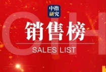 2023年1-7月中国房地产企业销售业绩排行榜