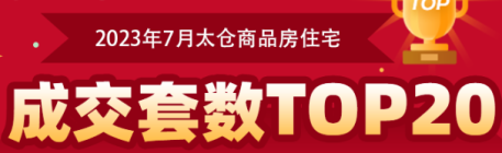 7月成交数据出炉，太仓均价突破20000元/㎡，上涨明显！