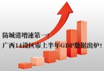 防城港增速第一！广西14设区市上半年GDP数据出炉！