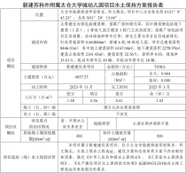 最新消息！新建苏科外附属太仓大学城幼儿园，预计2025年3月完工！