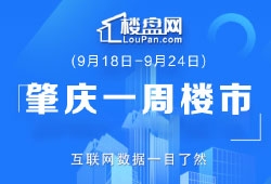 肇庆房地产9月第四周，全市成交减量，大旺高新区成交环比上涨6成