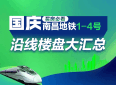 国庆买房必看！南昌地铁1-4号沿线楼盘大汇总！