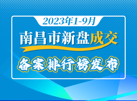 2023年1-9月南昌市新盘成交备案排行榜发布