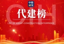 2023年1-9月中国房地产代建企业排行榜