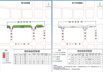 太原小店区XD-03 片区 05 街区 001、002、003 等地块地下空间开发利用强度细化方案（草案）公示