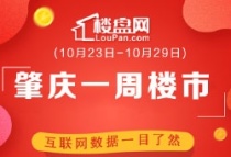 肇庆房地产10月末周，端州区住宅成交略有增量，均价上涨