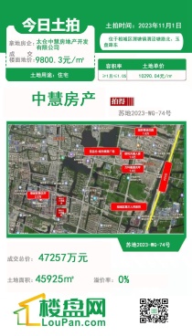 土拍讯：恭喜太仓中慧房地产开发有限公司竞得苏地2023-WG-74号地块