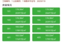 扬州璀璨星辰新领工程幢号1#、22#楼销许。