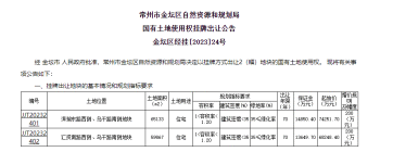 金坛再挂2幅地块 容积率仅1.2