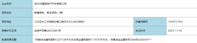 武汉城建·中央雲璟：江汉区纯新盘 带装修备案均价36000元/㎡