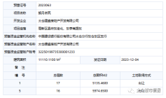 太仓建发朗月再取证！上新房源60套→