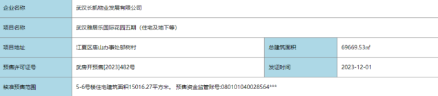 武汉雅居乐花园：备案均价11298元/㎡