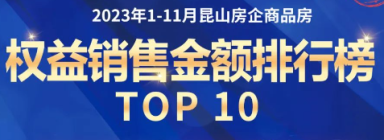 2023年1-11月昆山楼市销售Top10出炉，这些房企和楼盘领跑！