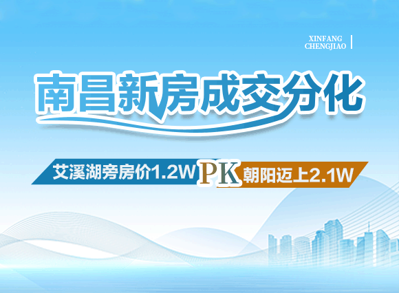 南昌新房成交分化，艾溪湖旁房价1万2，朝阳迈上2万1！