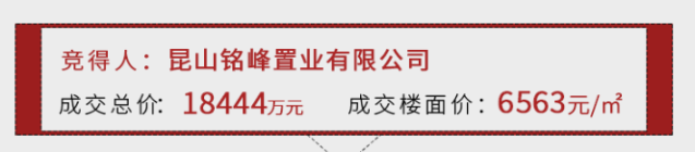 拿地价6563元/㎡ 周市宅地底价成交