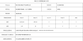 钟楼区依云美域住宅备案均价约18395元/㎡ 即将首开