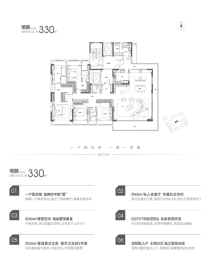 城发·鼎盛华庭约143-330㎡带装修大平层正在热销中，销售均价27300元/㎡