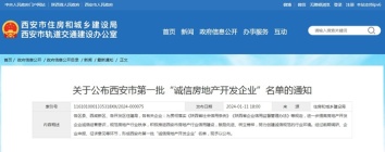 西安公布第一批“诚信房地产开发企业”名单，看看有你家的没？